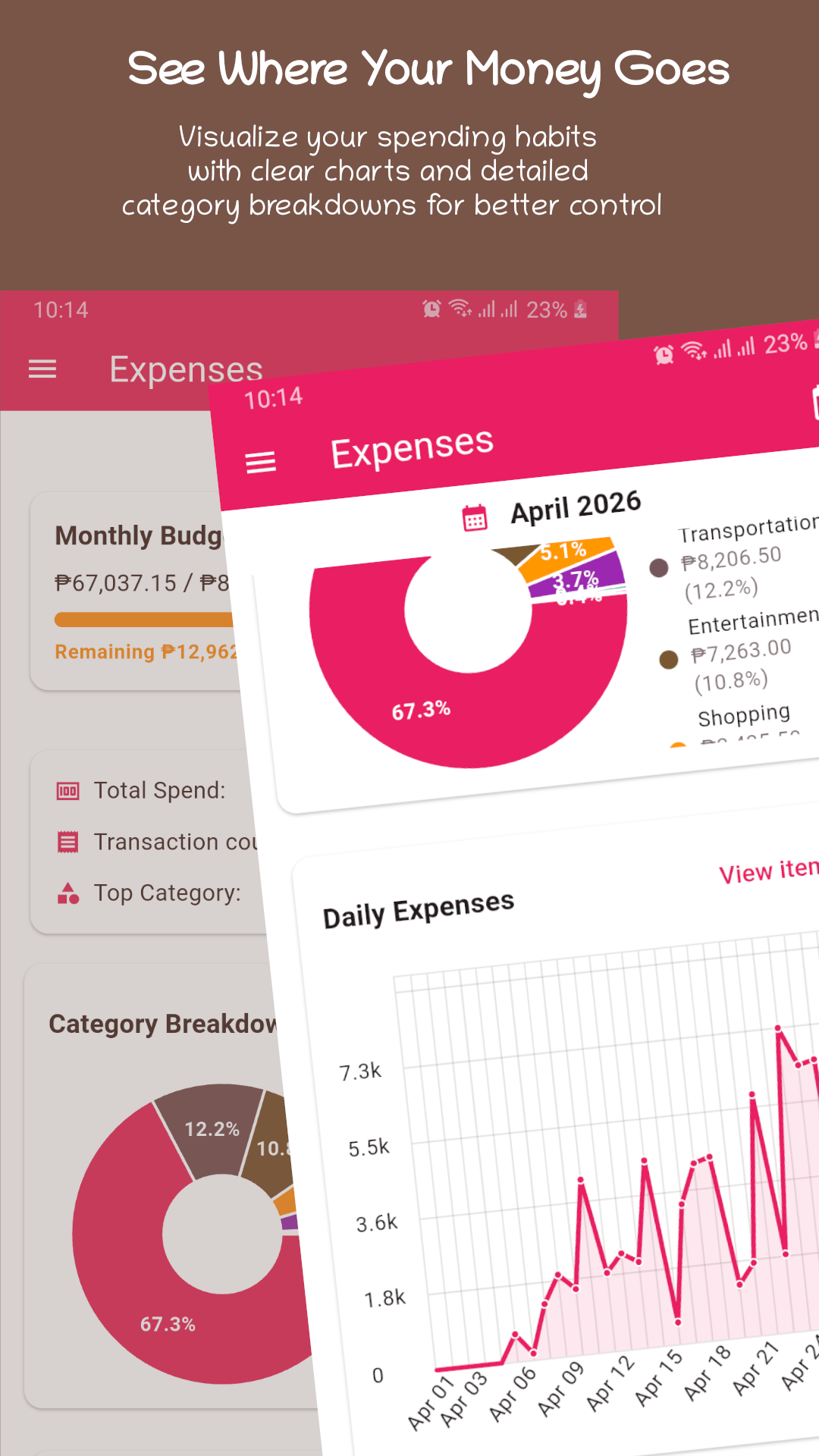 Aily Expense Dashboard